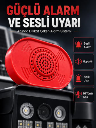 Mey İthalat 4 Farklı Kamera Modülü ile Aynı Anda Daha Geniş Alanları Görüntüleyebilen Akıllı Güvenlik Sistemi
