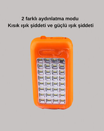 CEYLAN ADAM Güneş Paneli Destekli Powerbank ve LED Işıldak – 10000 mAh, Çift USB, Outdoor Kullanım İçin