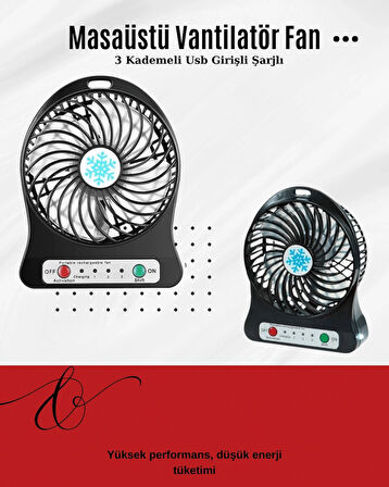 CEYLAN ADAM USB Girişli Taşınabilir Masaüstü Mini Fan – 3 Kademeli Hız, Şarjlı, Işıklı, Sessiz Çalışma