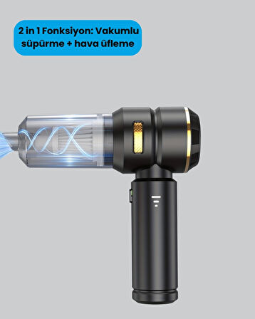 CEYLAN ADAM 15000 PA Emiş Gücü ve Hava Üfleme Özellikli Şarjlı Süpürge