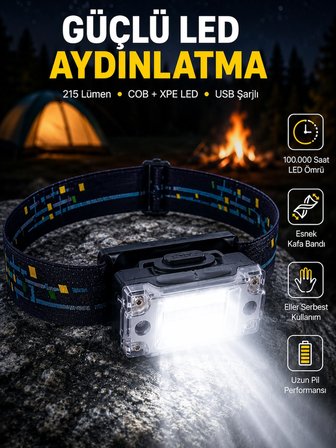 Mey İthalat® Taşınabilir Şarjlı LED Fener XPE95LM COB120LM Manyetik Gövde Yeni Nesil