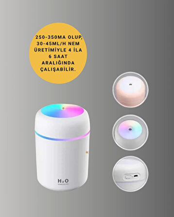 CEYLAN ADAM LED Işıklı Sessiz Masaüstü Nemlendirici – 3 Buhar Modu