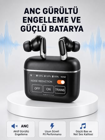 Mey İthalat ANC Teknolojili Kablosuz Bluetooth Kulaklık – Dokunmatik, Dijital Göstergeli, Yüksek Ses Kalitesi