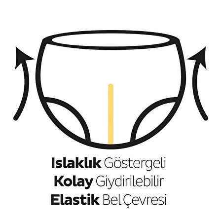 CEYLAN ADAM   Sleepy Bio Natural Bebek Bezi Fırsat Paketi 3 Beden 42 Adet