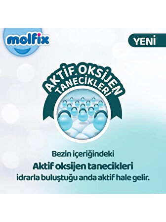 CEYLAN ADAM   Molfix Premium Bebek Bezi Fırsat Paketi 1 Beden 2-5 Kg 72 Adet