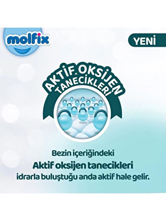 CEYLAN ADAM   Molfix Premium Bebek Bezi Ultra Fırsat Paketi 6 Beden 15+ Kg 54 Adet