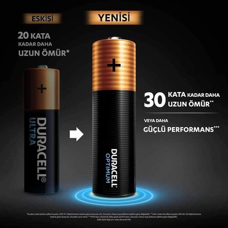 Mey İthalat®  4Lü Optimum AA Kalem Pil