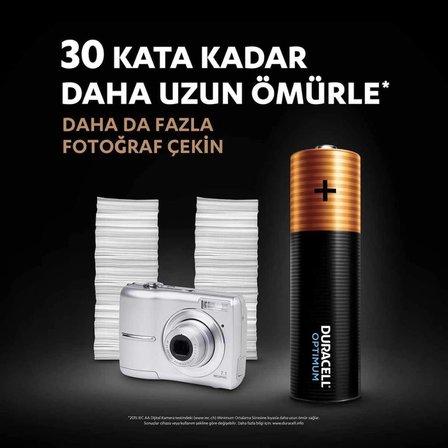 Mey İthalat®  4Lü Optimum AA Kalem Pil