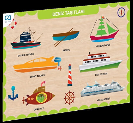 CEYLAN ADAM  CAAHS-3201 CAMES AHŞAP DENİZ TAŞITLARI BUL-TAK