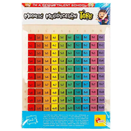 CEYLAN ADAM  Manyetik Çarpım Tablosu