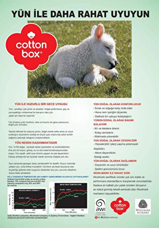 CEYLAN ADAM   Cotton Box Bebek Yün Yastık 35x45