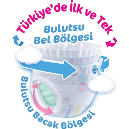 Mey İthalat®   Külot Bez Ultra Fırsat Paketi 4 Beden 9-14 Kg 86 Adet