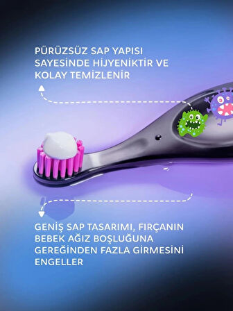 CEYLAN ADAM    .Baby Neon Ekstra Soft Diş Fırçası 0-3 Yaş