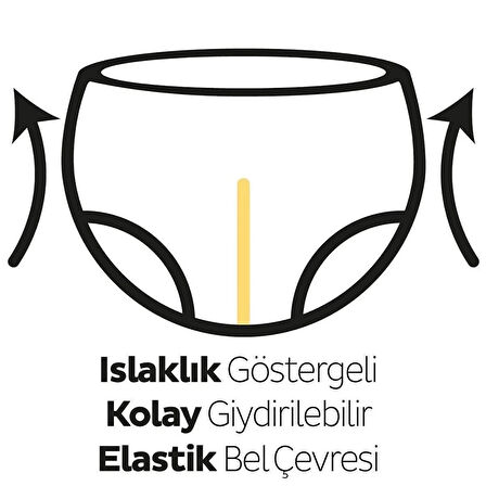 CEYLAN ADAM    Natural Bebek Bezi 0 Beden Premature 44 Adet