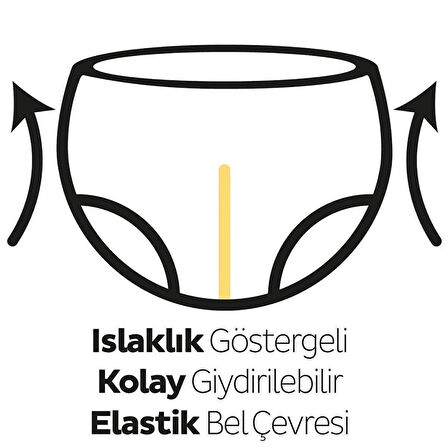 CEYLAN ADAM    Natural Bebek Bezi 2'Li Fırsat Paketi 6 Beden 46 Adet