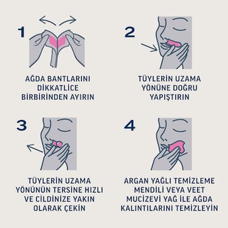 Yüz bölgesi için hipoalerjenik sir ağda bandı