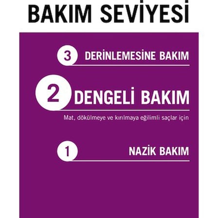 Gliss Full Hair Wonder Kafein & Peptit Saç Dökülme Karşıtı Şampuan 400 ml Dökümeye Eğilimli