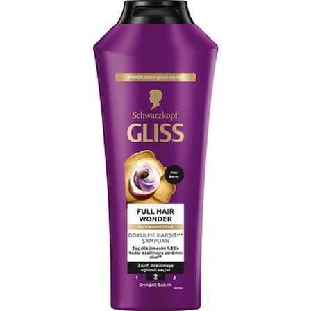 Gliss Full Hair Wonder Kafein & Peptit Saç Dökülme Karşıtı Şampuan 400 ml Dökümeye Eğilimli
