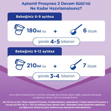 400 gr Prebiyotik içeren 2. yaş bebek sütü