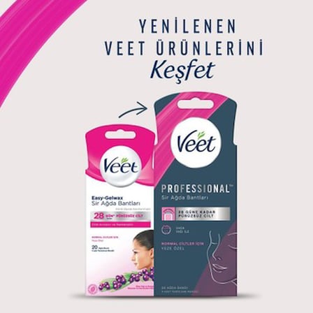 Normal Ciltler İçin Sir Ağda Bandı, Yüz Bölgesi Kullanımı