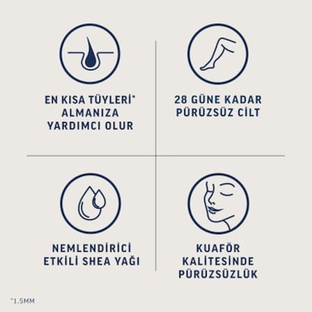 Normal Ciltler İçin Sir Ağda Bandı, Yüz Bölgesi Kullanımı
