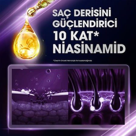 Kepeğe Karşı Etkili Komple Bakım Şampuanı 350 ml