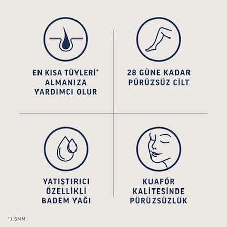 Hassas Yüz Ağda Bandı 20'li, Profesyonel Kullanım için