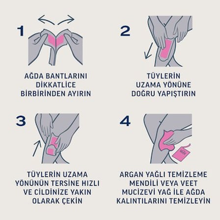 20'li Hipoalerjenik Sir Ağda Bandı, Hassas Ciltler İçin