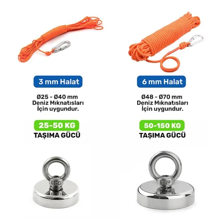 Fosforlu 6 mm Turuncu Halat - Mıknatıs Balıkçılığı Halatı - 25 metre - Karabina Kancalı Set