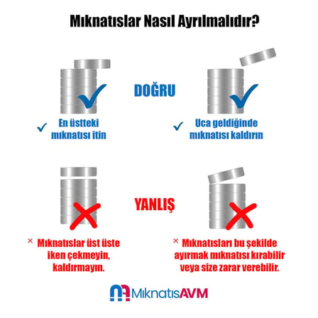 Ø5x15 mm Neodyum Silindirik Mıknatıs 50 Adet