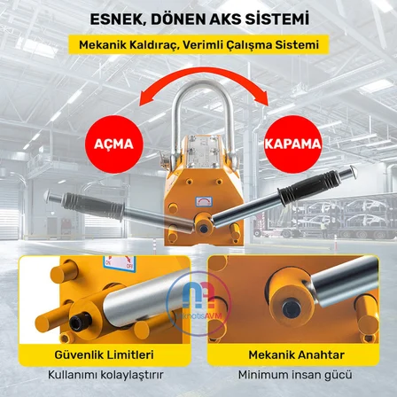 PML-300 Mıknatıslı Kaldıraç - Sac Taşıyıcı