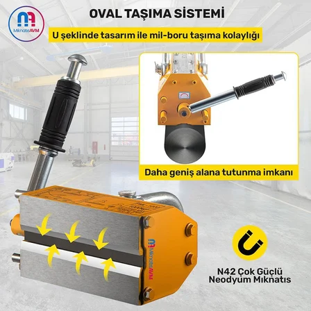 PML-600 Manyetik Kaldıraç - Mekanik Kollu Kaldırıcı - 600 kg Güç