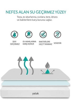90x190 Sıvı Geçirmez Kapitoneli Tek Kişilik Alez Fitted Pamuklu