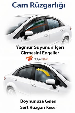 Dacia Duster 2024 ve Sonrası Suv Kasalara Uyumlu 4lü Cam Rüzgarlığı