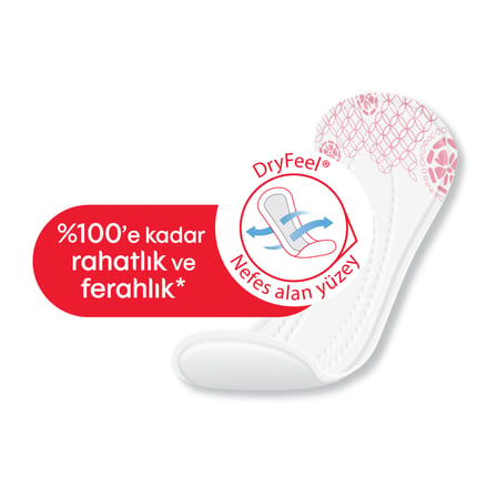 Kotex Günlük Ped Normal 56'lı