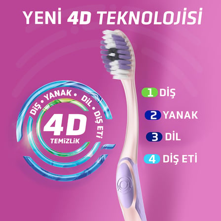 Signal 4D Sensitive Expert Diş Fırçası