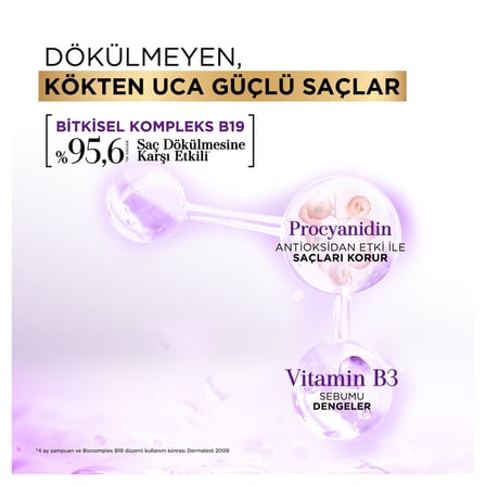 Bioblas Yağlanmaya Karşı Şampuan 360 Ml