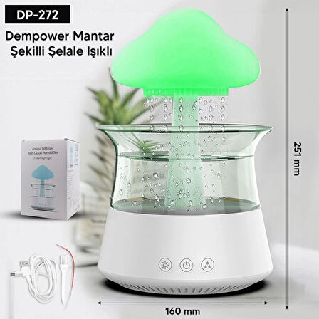 CEYLAN ADAM Mantar Şeklinde Şelale Işıklı