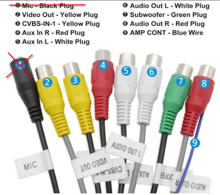 Mikrofon Girişsiz Android Multimedya Double Teypler İle Uyumlu 20 Pin Amfi Rca Kablo Demeti