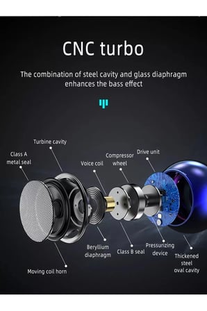 METAL MİNİ KABLOSUZ HOPARLÖR ŞARJLI SD KART GİRİŞLİ 3W BLUETOOTH SPEAKER