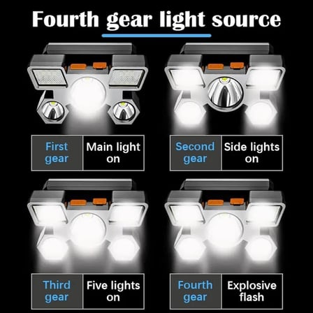 212 Model Şarjlı 5 Led 4 Modlu Cob Led cı çı Kamp Süper Kafa Lambası