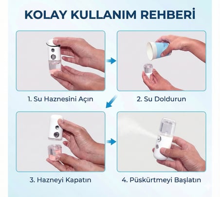 Şarjlı Mini Yüz Nemlendirici Dezenfektan  Mist Sprayer