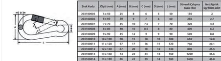 Karabina Vidalı 8 mm ( 2 Adet )