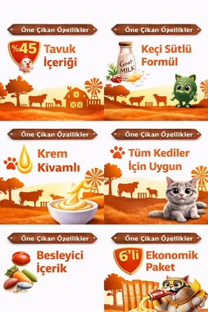 Tuklu Kedi Naneli Keçi Sütlü Kedi a Ödülü 6x12g