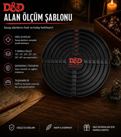 D&D Alan Ölçüm Şablonu Spell Areas of Effect RPG Ölçüm Seti 10°-40°