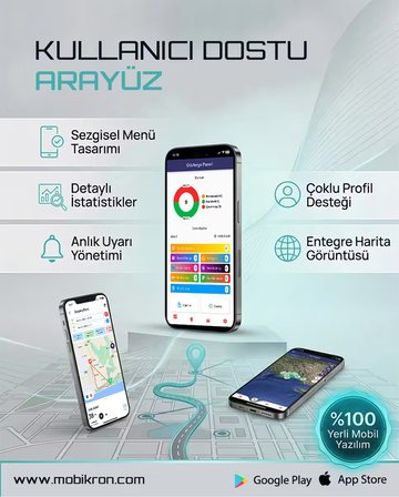 MK-400-1 | Karavan Takip Sistemi (12 Ay Hatlı - Haritalı) 2026 Seri Uzaktan Blokajlı
