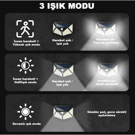 100 Led Dış Mekan Solar Aydınlatma Fotoselli Solar Lamba Hareket Sensörlü