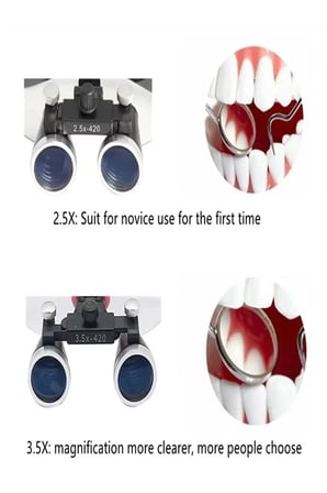 3.5x420mm  Diş Cerrahi Gözlük Lens Büyüteç,taşıma Çantalı