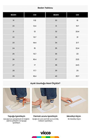 Vicco Kind Kürklü İlk Adım Bot