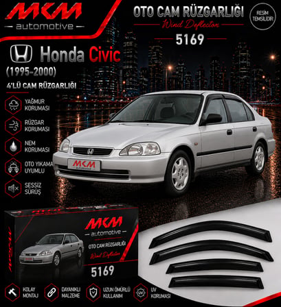 MKM Honda Cıvıc 1995-2000 Model 4'lü Mugen Cam Rüzgarlığı 